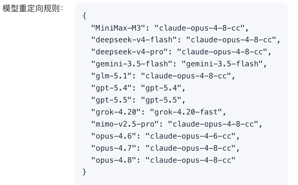 model_redirect_rules